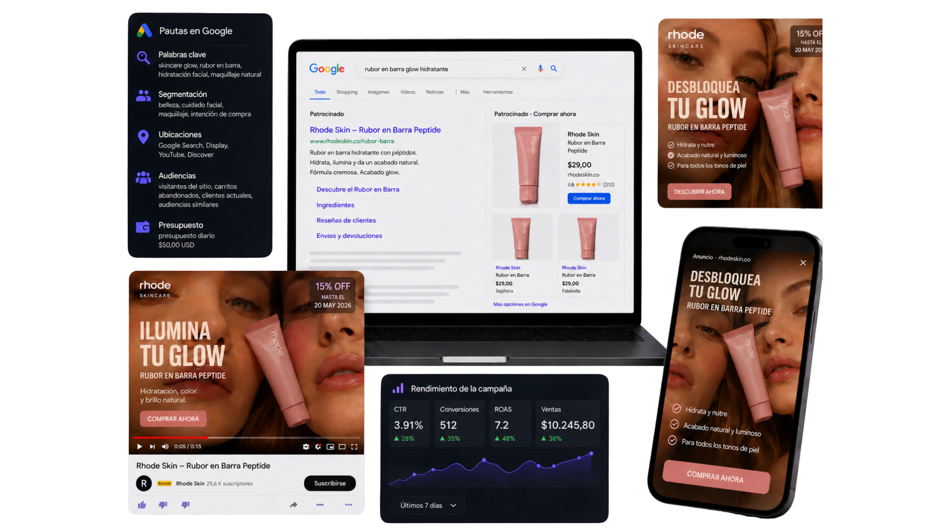 Pauta digital en Google