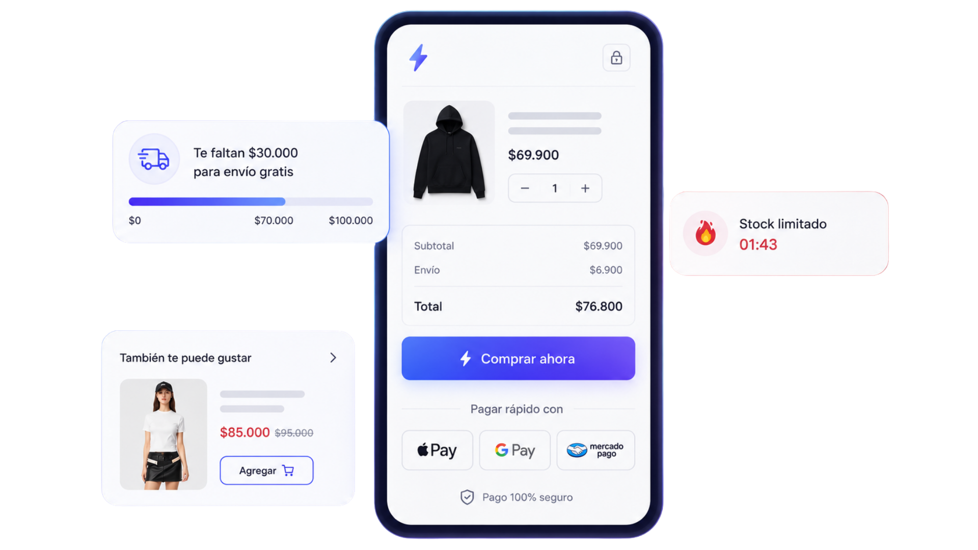 Compras rápidas
