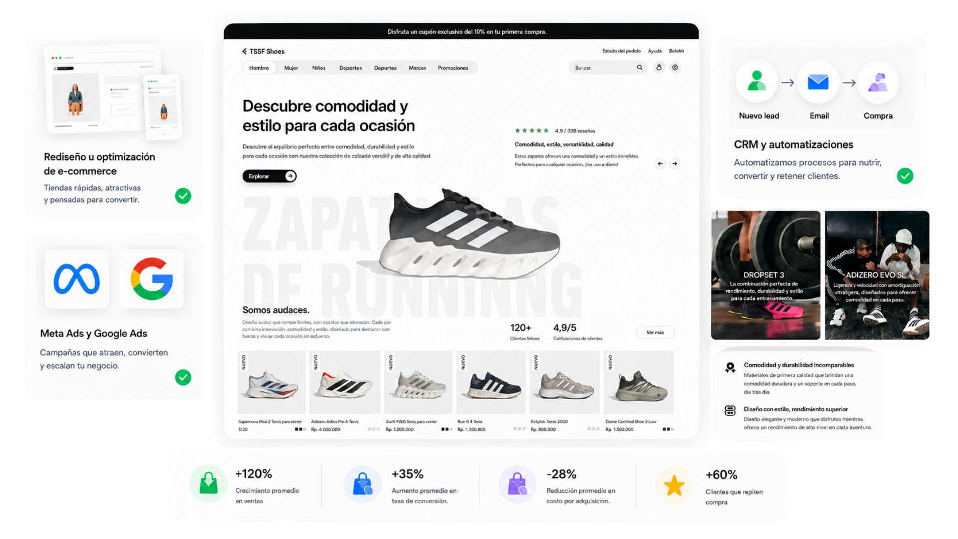 Sistema E-commerce 360°